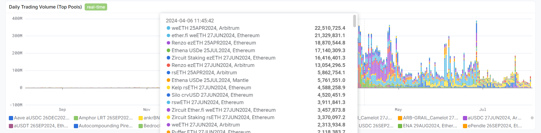 Pendle的兴衰与未来:深度解析协议机制、市场叙事与投资策略