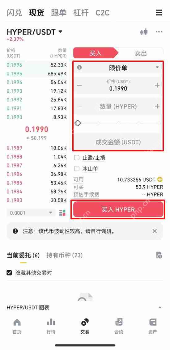 HYPER币未来如何？如何购买？HYPER币价格预测 2025-2030年