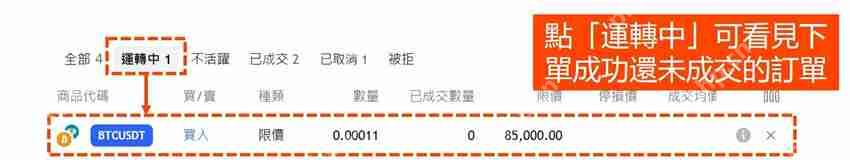 用Tradingview怎么买比特币？TradingView和币安帐户连接下单教学 (图解步骤)