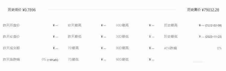 WAXE是什么币种？WAXE币未来前景价值分析