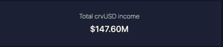 DeFi龙头币CRV暴涨超50%，另外3种生态币也值得关注