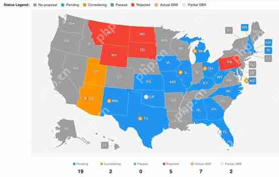 美国亚利桑那州长否决比特币储备法案导读:虚拟货币是未经验证的投资