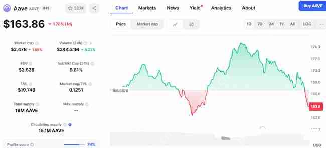 超越以太坊?这3种山寨币潜力无限!