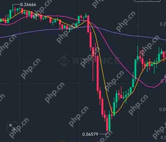 被币安下架却暴涨原因分析 羊驼币庄家的极限操盘