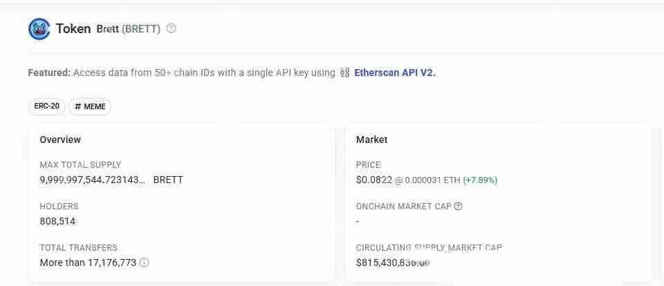 谁会成为25年狂暴大牛市500亿meme之王？一文介绍