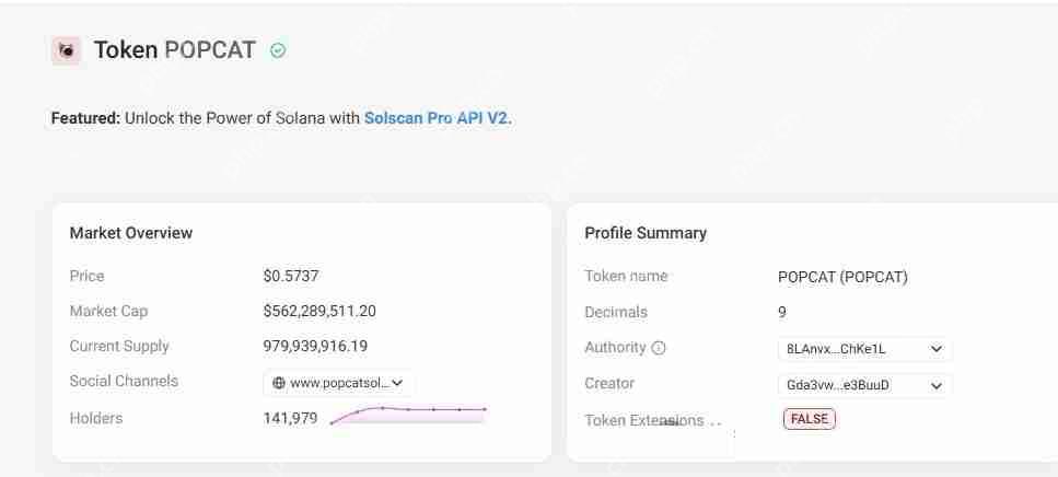谁会成为25年狂暴大牛市500亿meme之王？一文介绍
