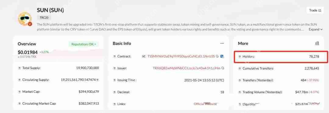 谁会成为25年狂暴大牛市500亿meme之王？一文介绍