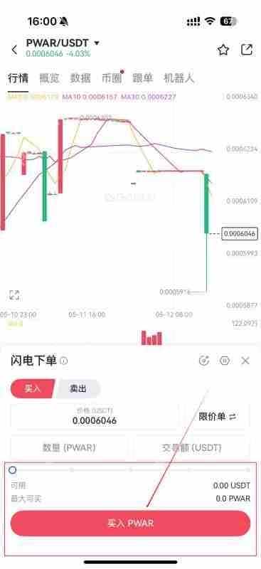 PWAR是什么币种？PWAR币前景怎么样？PWAR币详细介绍