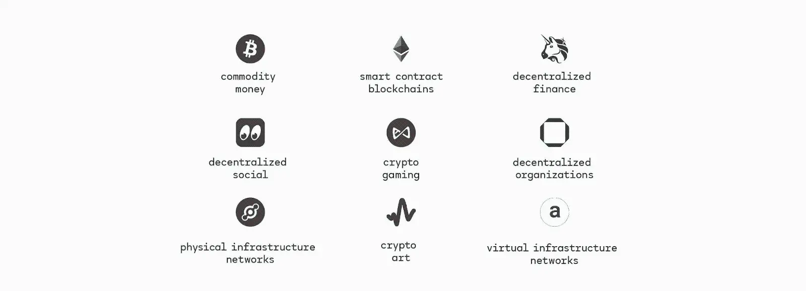当 AI 淘金热遇上 Crypto,AI 代理让加密产品更容易“飞入寻常百姓家”