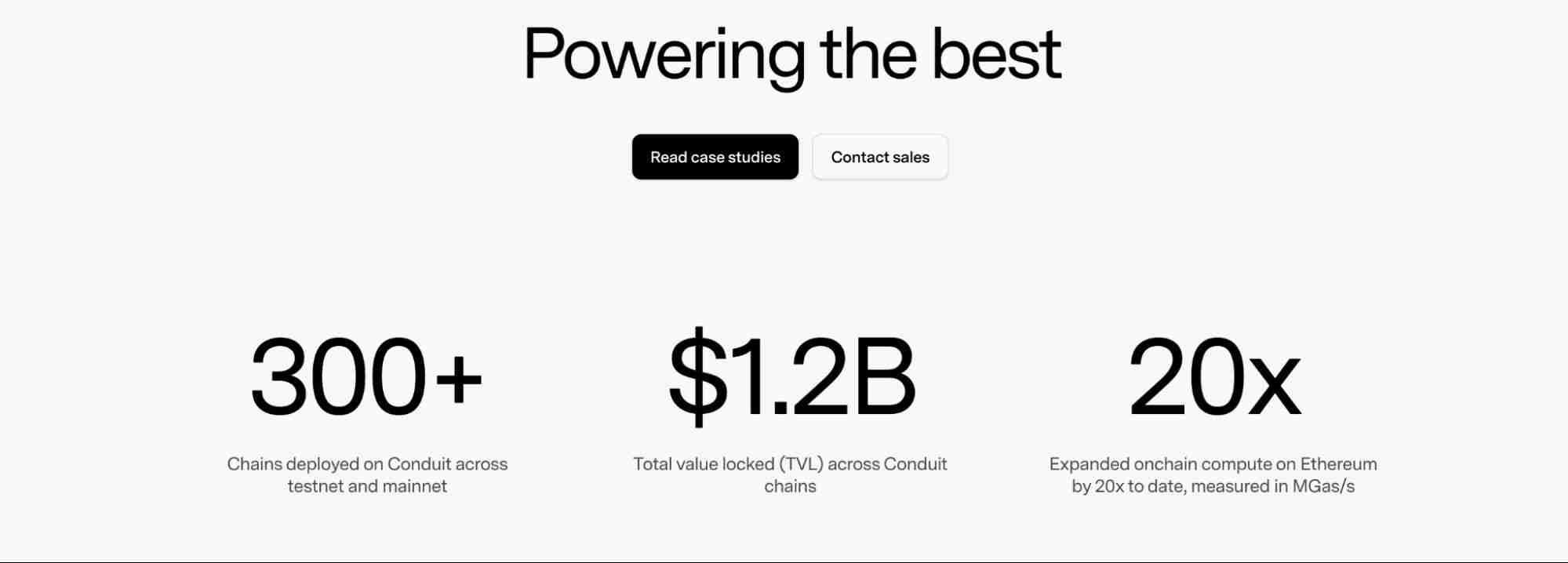 Conduit是什么？Conduit团队背景、融资、产品生态、未来展望介绍