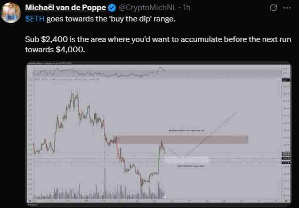 以太坊2025年价格预测：会达到3500美元吗？