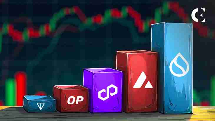 SUI区块链今年已成为Defi市场的领导力量