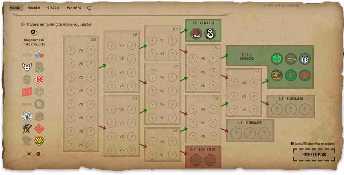 Blast.TV Austin Major 2025 CS2 Pick'ems