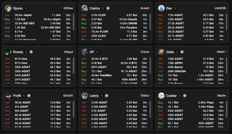 AGIXT 2小时速通8000万市值,又一圈外技术大神的AI框架遭热炒