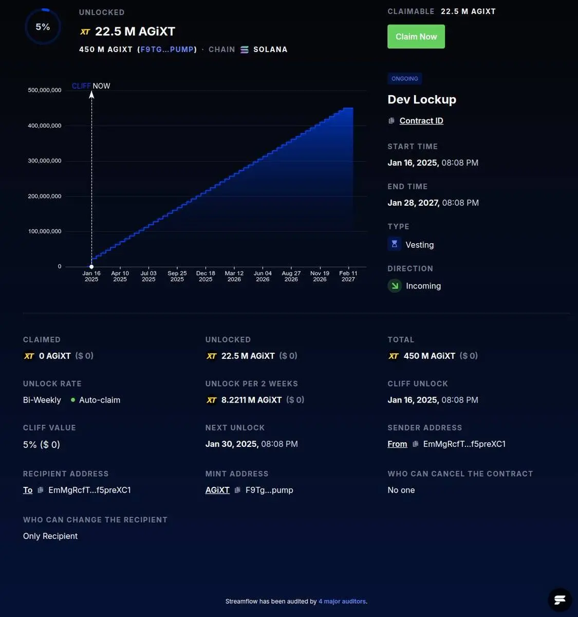 2 小时速通 8000 万市值，新 AI 代币 AGIXT 有何过人之处？
