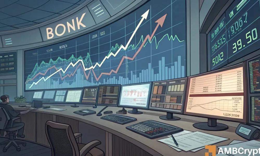 BONK [BONK]以0.0000249的电阻水平拒绝