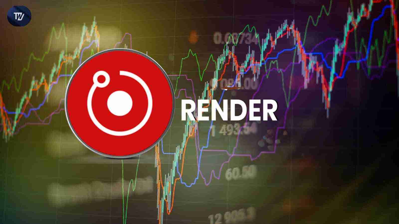 如果$ 5.8休息，渲染（RNDR）目标$ 8.50及以上