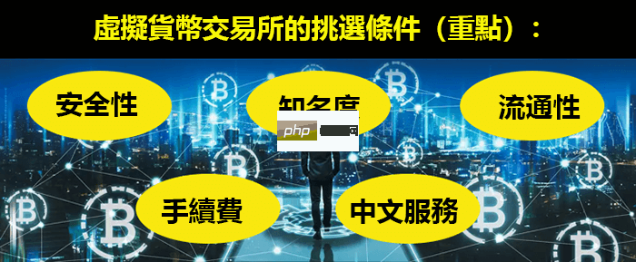 虛擬貨幣交易所怎麼選