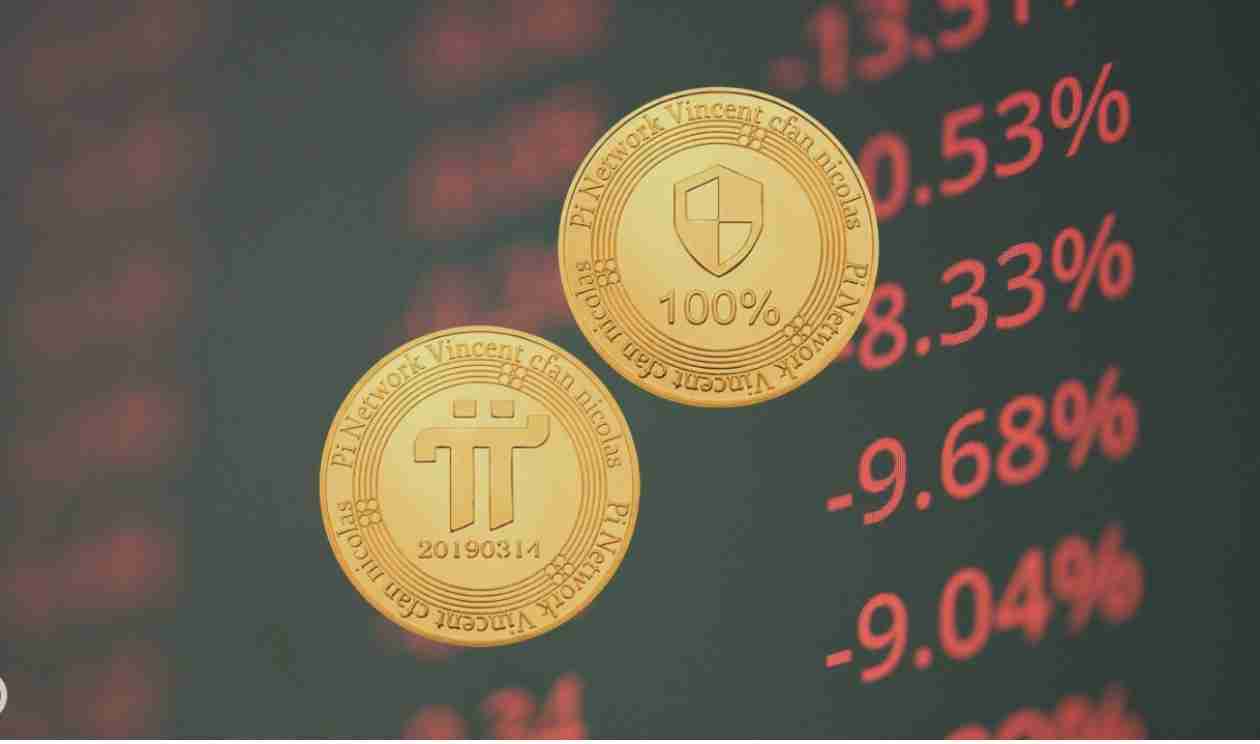 PI网络价格在24小时内下跌5.4%