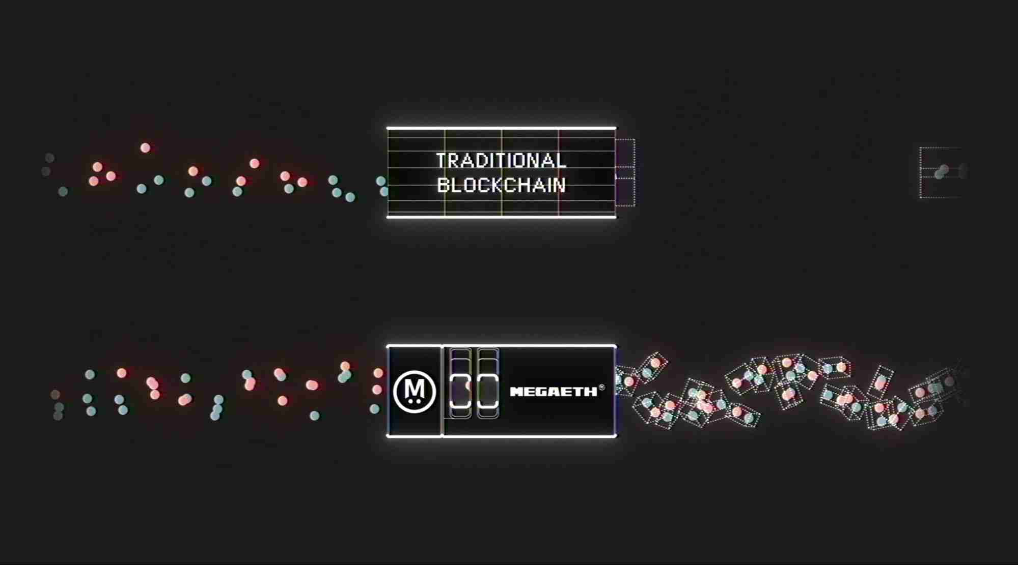 什么是MegaETH币?值得投资吗?融资/团队/功能介绍