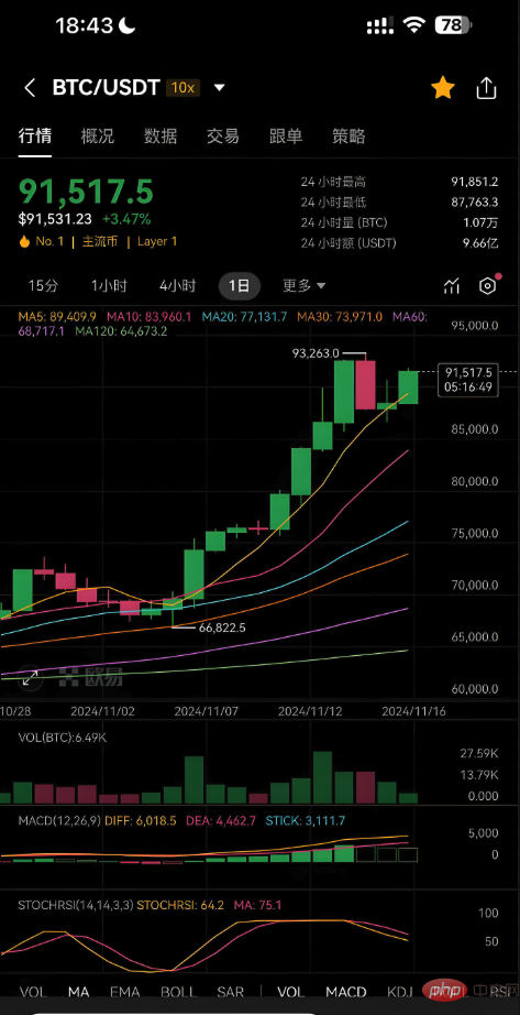 1737880725664822.png QQ20250126-163831.png