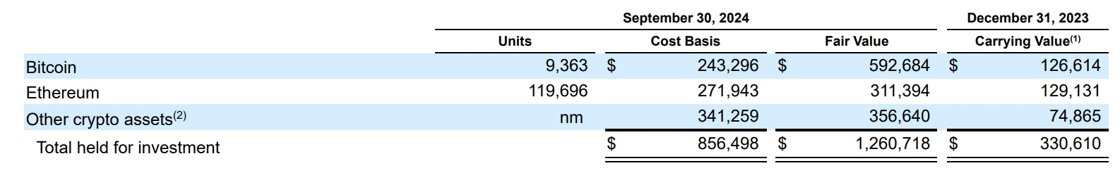 Layer 2:嘴巴上的以太坊多头,实际上是“寄生虫”