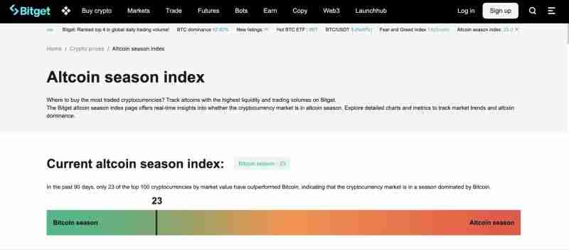 什么是山寨币季节指数？山寨币季节指数如何运作？山寨币季节指数全面介绍