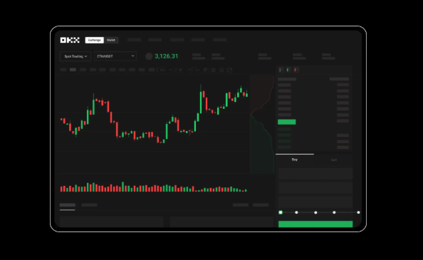 怎么在欧意ouyi买币?欧意(ouyi)交易所新手买币卖币完整教程 - php中文网