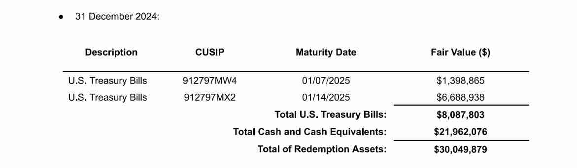 什么是全球美元Global Dollar(USDG稳定币)？USDG、USDT和USDC的有什么区别？