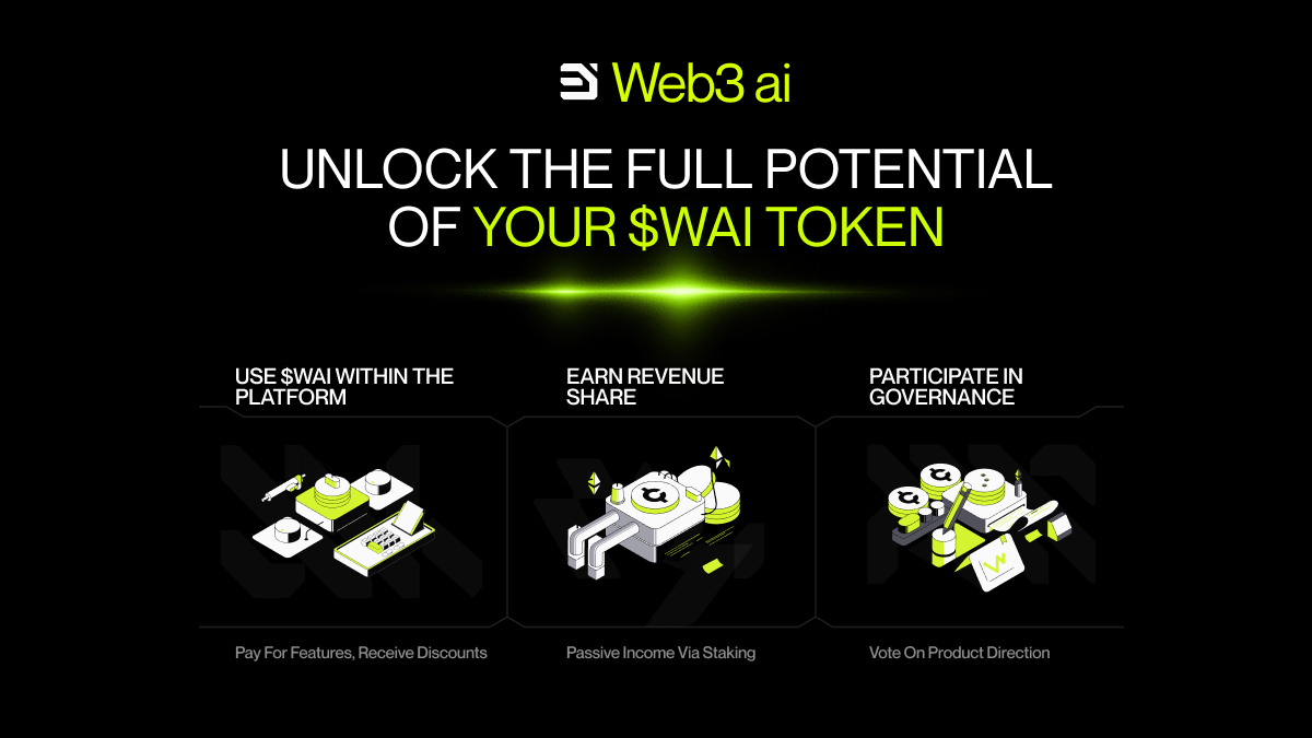 Pi和Cardano再次流行，但是Web3 AI的AI工具和1,747％的ROI使其成为最高的ROI加密货币