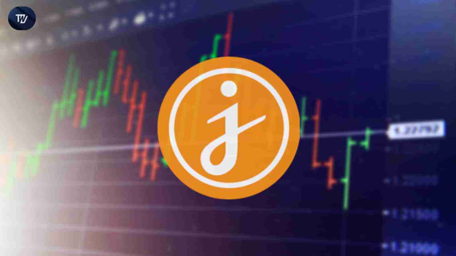 在持续销售压力下,茉莉的交易价格为0.01513美元。