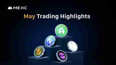 MEXC超过4000万用户,在2025年5月的新令牌清单上,交易量增长了46.7%