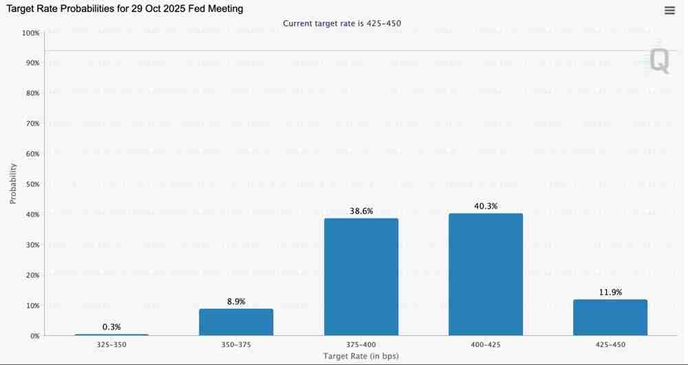 6月以太坊能涨到多少？2025年6月以太坊(ETH)价格预测