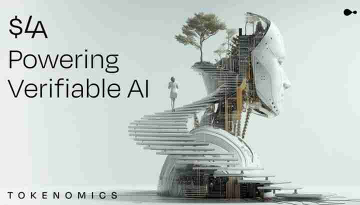 什么Lagrange($LA)?Lagrange代币功能与经济学完整指南