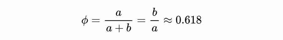 斐波那契回撤是什么意思？斐波那契回撤线的画法及使用方法
