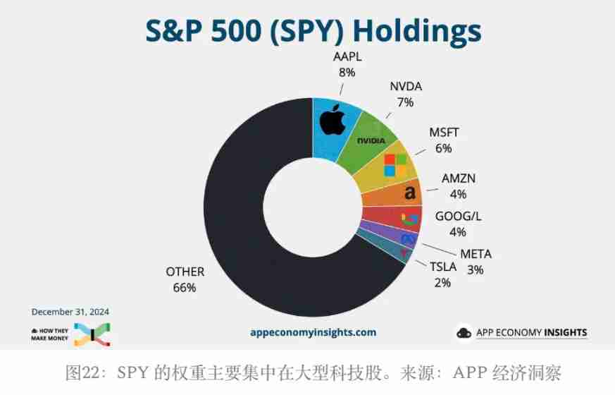 一文搞清楚比特币投资逻辑看 Strategy 的进化之路