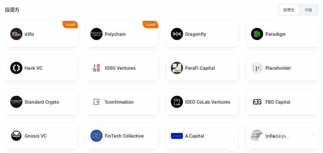 TGE上线！融资6150万美元Spark Protocol（SPK）即将登陆各大平台！