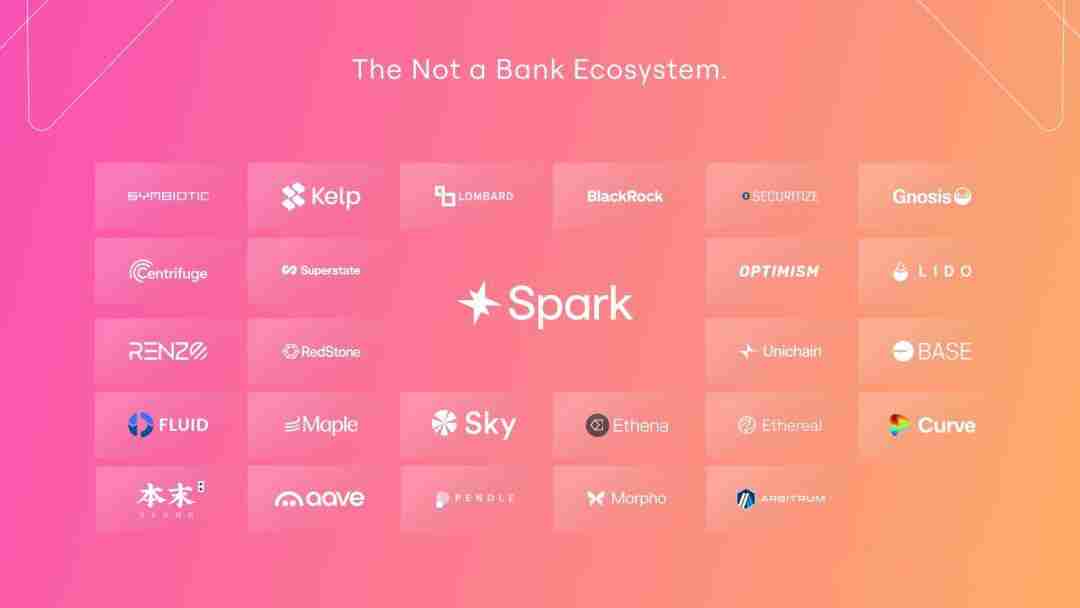 Spark Protocol是什么?SPK币2025年价格预测