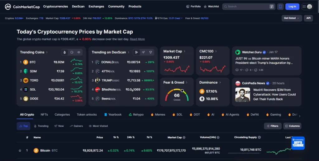 3个最佳加密货币分析工具,助您实现投资最大化
