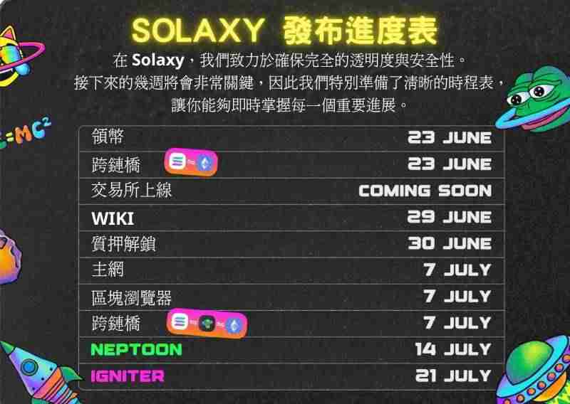 2025年6月值得关注的5大热门山寨币推荐