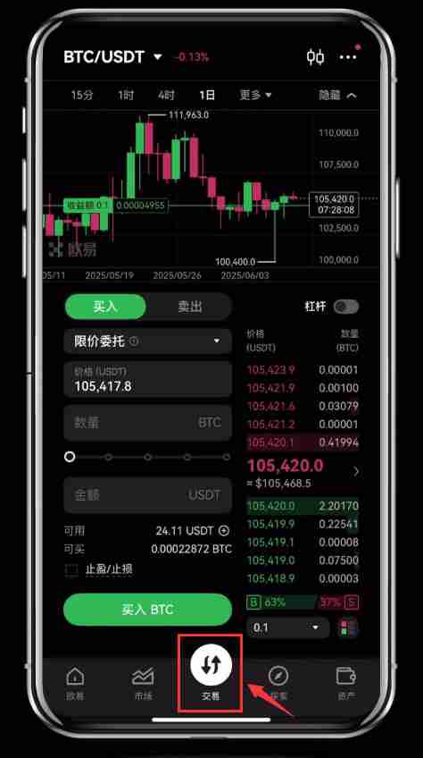 在币圈如何进行合约交易？欧意OKX交易所合约交易新手指南