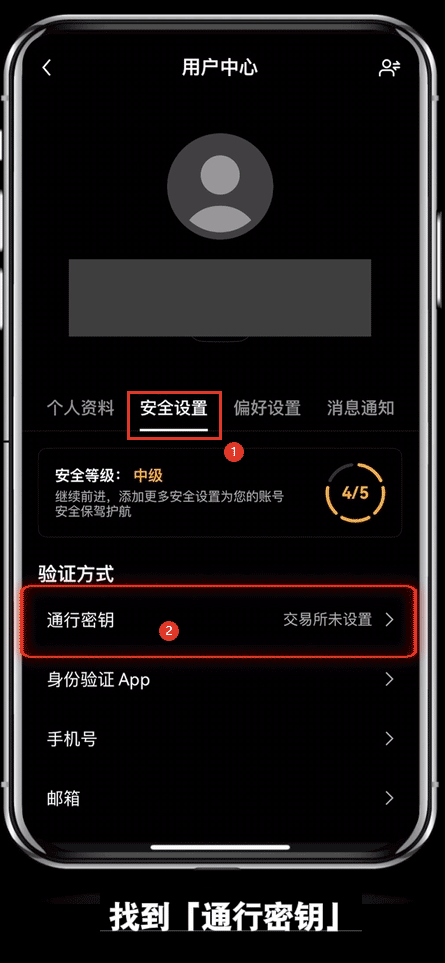 交易所通行密钥是什么？详解ok交易所通行密钥设置及使用方法