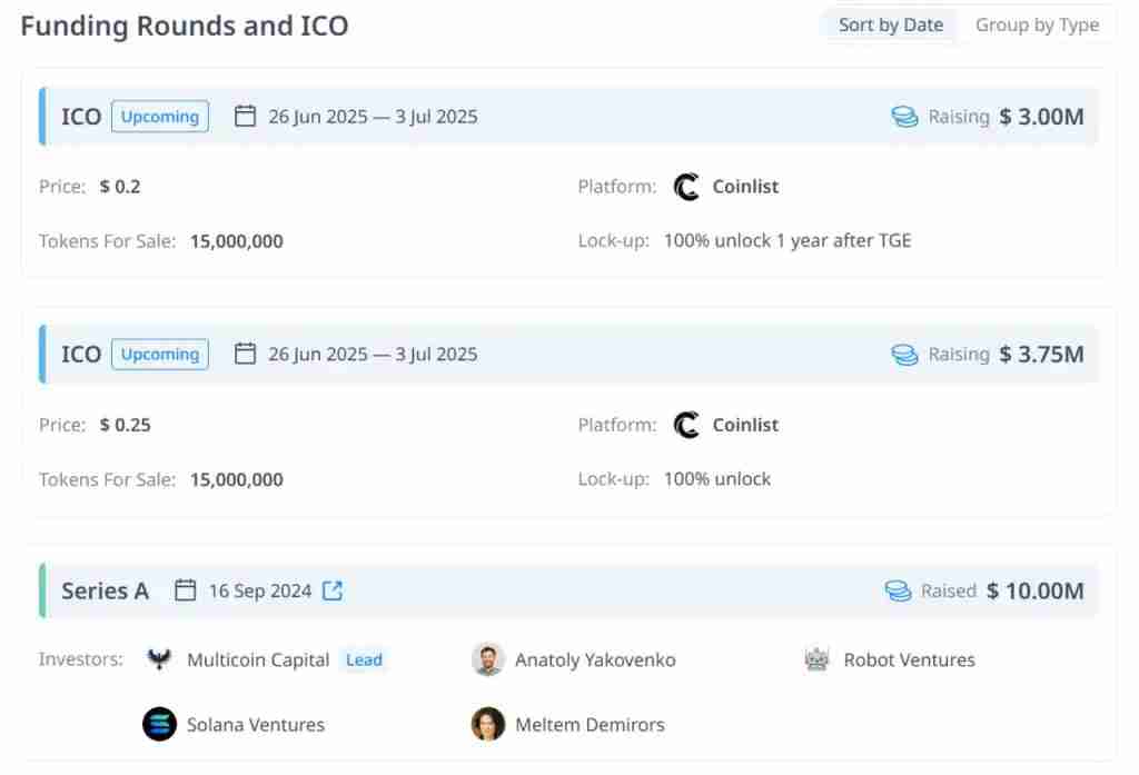 什么是 Pipe Network (PIPE)？运作方式、特点、PIPE 代币经济学介绍