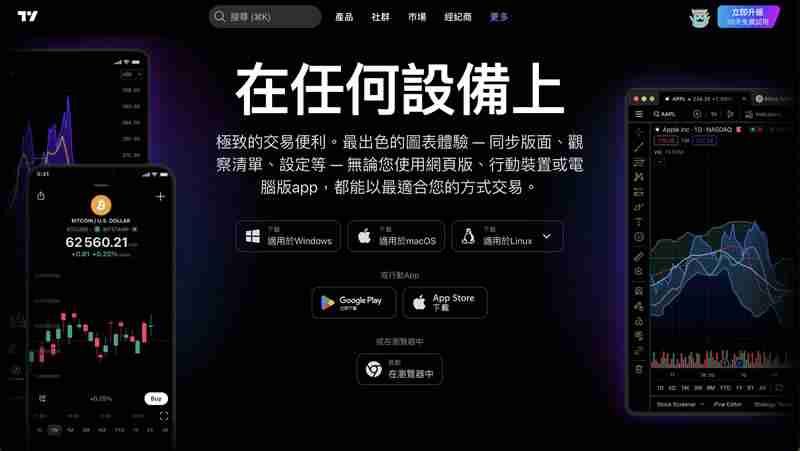 TradingView教学指南：新手入门＋图表操作4大常见问题解答