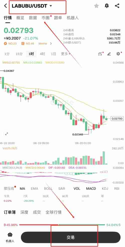 Labubu(LABUBU)币是什么?值得投资吗?如何购买Labubu?