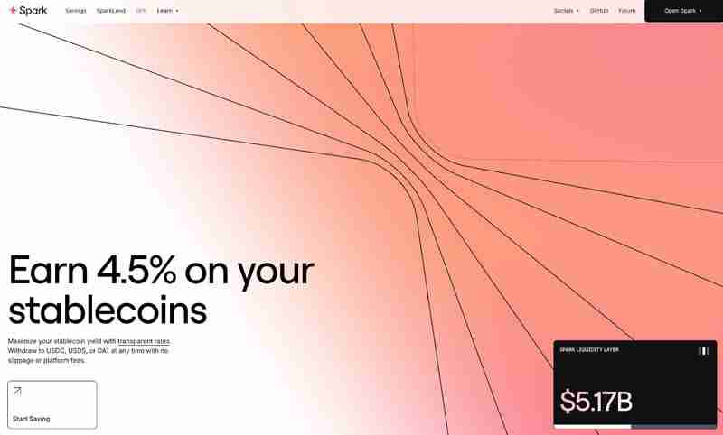 SPK币未来如何？Spark Protocol(SPK)价格预测2025-2030