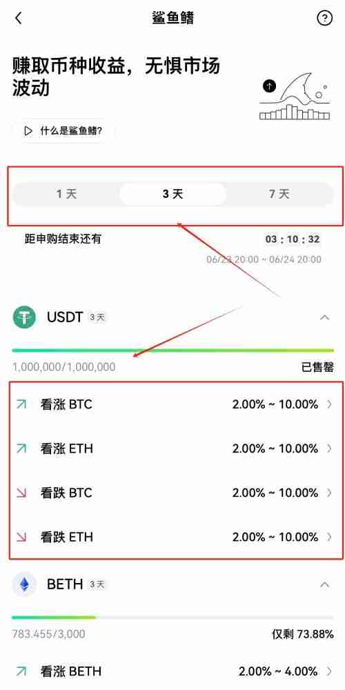 OKX鲨鱼鳍图文教学:运作方式,优势与风险,如何申购