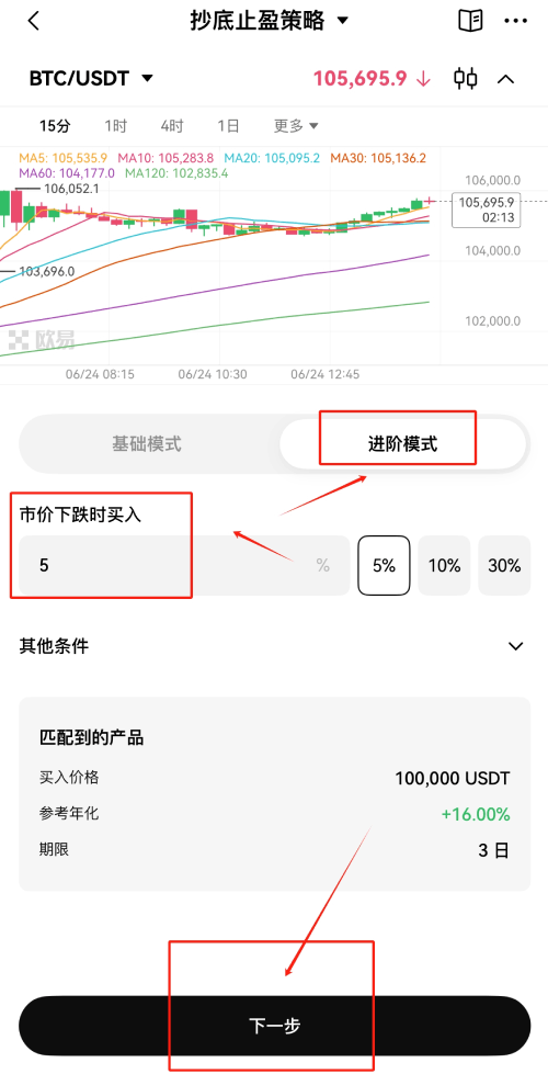 什么是抄底止盈策略?如何使用?芝麻开门抄底止盈策略使用教学(最新版)