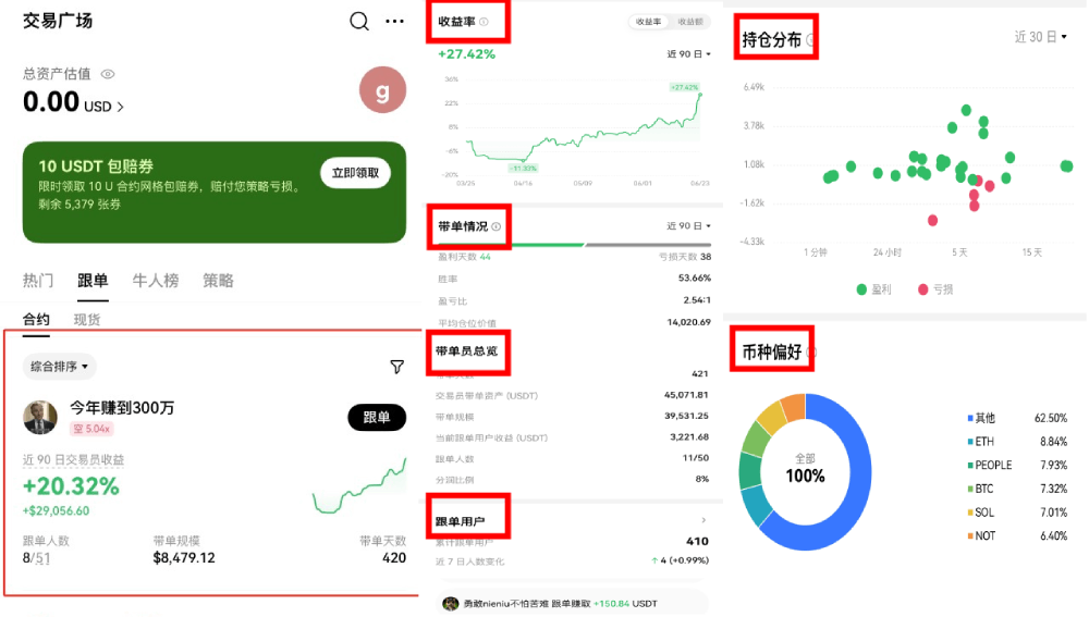 2025芝麻开门OKX合约跟单新手指南(APP版):如何一键跟随交易牛人?
