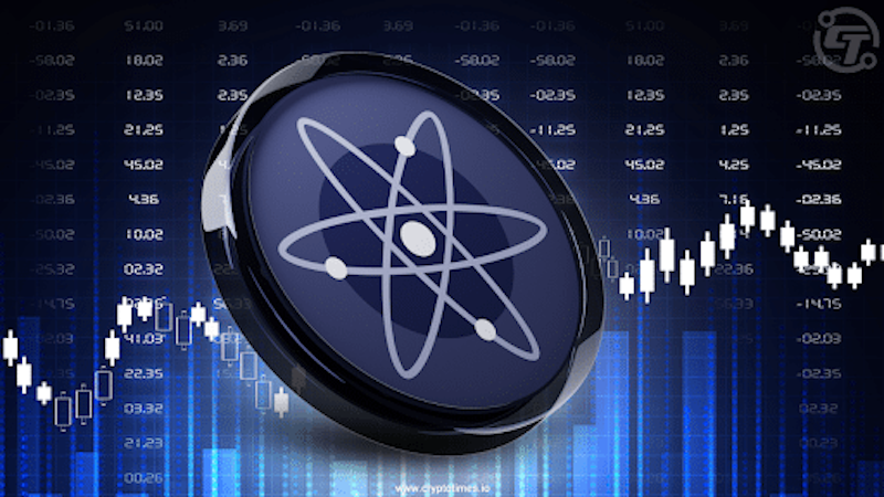 cosmos（atom）跨链枢纽价值凸显，生态项目谁最有潜力？ - php中文网